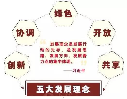 十九大前，公职人员必须掌握的90个新名词！